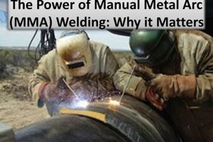 Mastering Arc MMA Welding Techniques & Tips Ultimate Guide to MMA: Training, Techniques, and Top Fighters in The World Mastering Arc MMA Welding Techniques & Tips | Ultimate Guide to MMA: Training, Techniques, and Top Fighters in The World