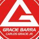 Best MMA Gym &amp; Fitness in Columbia, MO | Ultimate Guide to MMA: Training, Techniques, and Top Fighters in The World
