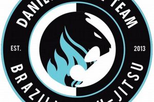 Best MMA Gyms & Training in Grand Rapids Ultimate Guide to MMA: Training, Techniques, and Top Fighters in The World Best MMA Gyms & Training in Grand Rapids | Ultimate Guide to MMA: Training, Techniques, and Top Fighters in The World