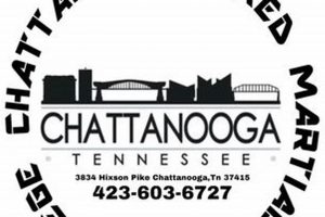 Best MMA Gyms & Training in Chattanooga TN Ultimate Guide to MMA: Training, Techniques, and Top Fighters in The World Best MMA Gyms & Training in Chattanooga TN | Ultimate Guide to MMA: Training, Techniques, and Top Fighters in The World