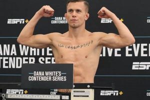 Pro MMA Fighter Daniel Barez: Stats & Bio Ultimate Guide to MMA: Training, Techniques, and Top Fighters in The World Pro MMA Fighter Daniel Barez: Stats & Bio | Ultimate Guide to MMA: Training, Techniques, and Top Fighters in The World