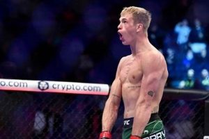 Ian Garry's Complete MMA Fight Record & Stats Ultimate Guide to MMA: Training, Techniques, and Top Fighters in The World Ian Garry's Complete MMA Fight Record & Stats | Ultimate Guide to MMA: Training, Techniques, and Top Fighters in The World