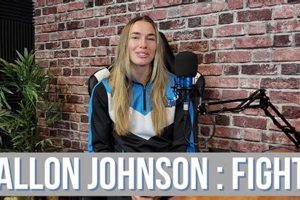 Rising MMA Star Fallon Johnson: A Fighter's Journey Ultimate Guide to MMA: Training, Techniques, and Top Fighters in The World Rising MMA Star Fallon Johnson: A Fighter's Journey | Ultimate Guide to MMA: Training, Techniques, and Top Fighters in The World