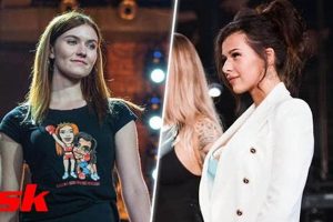 Denisa Ryndova: MMA Fighter Profile & Stats | Ultimate Guide to MMA: Training, Techniques, and Top Fighters in The World