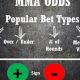 Best MMA Fighting Odds & Predictions | Ultimate Guide to MMA: Training, Techniques, and Top Fighters in The World