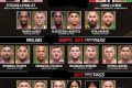 Tonight's MMA Fight Card & Schedule Ultimate Guide to MMA: Training, Techniques, and Top Fighters in The World Tonight's MMA Fight Card & Schedule | Ultimate Guide to MMA: Training, Techniques, and Top Fighters in The World