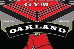 Best Oakland MMA Gyms & Training Ultimate Guide to MMA: Training, Techniques, and Top Fighters in The World Best Oakland MMA Gyms & Training | Ultimate Guide to MMA: Training, Techniques, and Top Fighters in The World