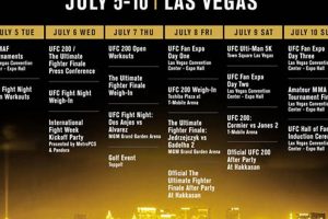 Official MMA Fighting Schedule & Fight Cards Ultimate Guide to MMA: Training, Techniques, and Top Fighters in The World Official MMA Fighting Schedule & Fight Cards | Ultimate Guide to MMA: Training, Techniques, and Top Fighters in The World