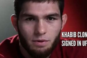 Training the Next Generation of Khabib-Style Fighters Ultimate Guide to MMA: Training, Techniques, and Top Fighters in The World Training the Next Generation of Khabib-Style Fighters | Ultimate Guide to MMA: Training, Techniques, and Top Fighters in The World