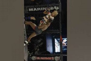 Augusta GA: Ultimate MMA Fight Night Ultimate Guide to MMA: Training, Techniques, and Top Fighters in The World Augusta GA: Ultimate MMA Fight Night | Ultimate Guide to MMA: Training, Techniques, and Top Fighters in The World