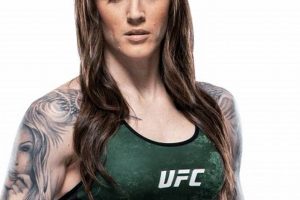 The Rise of Megan Anderson: MMA Star Ultimate Guide to MMA: Training, Techniques, and Top Fighters in The World The Rise of Megan Anderson: MMA Star | Ultimate Guide to MMA: Training, Techniques, and Top Fighters in The World