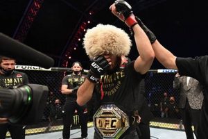 Khabib Retirement Ultimate Guide to MMA: Training, Techniques, and Top Fighters in The World Khabib Retirement | Ultimate Guide to MMA: Training, Techniques, and Top Fighters in The World