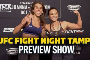 Ultimate Tampa MMA Fights & Tickets Ultimate Guide to MMA: Training, Techniques, and Top Fighters in The World Ultimate Tampa MMA Fights & Tickets | Ultimate Guide to MMA: Training, Techniques, and Top Fighters in The World