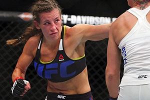 Women's MMA Gear Mishaps & Solutions Ultimate Guide to MMA: Training, Techniques, and Top Fighters in The World Women's MMA Gear Mishaps & Solutions | Ultimate Guide to MMA: Training, Techniques, and Top Fighters in The World