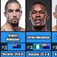 Current UFC Middleweight Rankings & Analysis | Ultimate Guide to MMA: Training, Techniques, and Top Fighters in The World