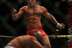 The Legacy of James Irvin: MMA Fighter Ultimate Guide to MMA: Training, Techniques, and Top Fighters in The World The Legacy of James Irvin: MMA Fighter | Ultimate Guide to MMA: Training, Techniques, and Top Fighters in The World