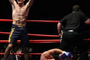 Best Miami MMA Gyms & Training Ultimate Guide to MMA: Training, Techniques, and Top Fighters in The World Best Miami MMA Gyms & Training | Ultimate Guide to MMA: Training, Techniques, and Top Fighters in The World