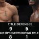 GSP MMA Stats: Fight Record & Career Analysis | Ultimate Guide to MMA: Training, Techniques, and Top Fighters in The World