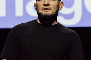 Khabib: Exploring Nurmagomedov's Frontier in MMA Ultimate Guide to MMA: Training, Techniques, and Top Fighters in The World Khabib: Exploring Nurmagomedov's Frontier in MMA | Ultimate Guide to MMA: Training, Techniques, and Top Fighters in The World