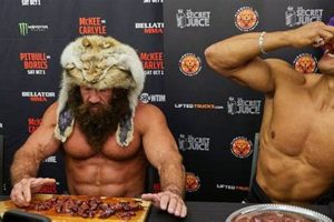 Discover Liver King MMA Training & Diet | Ultimate Guide to MMA: Training, Techniques, and Top Fighters in The World