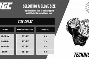 Best MMA Glove Size Guide: Find Your Fit Ultimate Guide to MMA: Training, Techniques, and Top Fighters in The World Best MMA Glove Size Guide: Find Your Fit | Ultimate Guide to MMA: Training, Techniques, and Top Fighters in The World