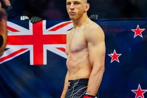 The Rise of Dan Hooker: MMA Fighter Ultimate Guide to MMA: Training, Techniques, and Top Fighters in The World The Rise of Dan Hooker: MMA Fighter | Ultimate Guide to MMA: Training, Techniques, and Top Fighters in The World