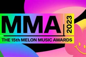 Mma Music | Ultimate Guide to MMA: Training, Techniques, and Top Fighters in The World