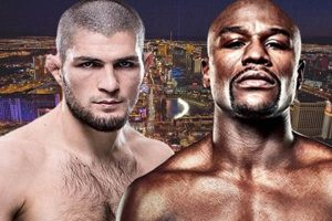 The Ultimate Guide to Floyd vs Khabib Ultimate Guide to MMA: Training, Techniques, and Top Fighters in The World The Ultimate Guide to Floyd vs Khabib | Ultimate Guide to MMA: Training, Techniques, and Top Fighters in The World