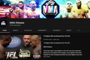 Best MMA Channel: Fights, News & More Ultimate Guide to MMA: Training, Techniques, and Top Fighters in The World Best MMA Channel: Fights, News & More | Ultimate Guide to MMA: Training, Techniques, and Top Fighters in The World