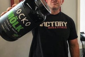 Victory Mma Jocko Ultimate Guide to MMA: Training, Techniques, and Top Fighters in The World Victory Mma Jocko | Ultimate Guide to MMA: Training, Techniques, and Top Fighters in The World