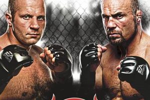 Play EA Sports MMA on Xbox 360: A Classic Fight Ultimate Guide to MMA: Training, Techniques, and Top Fighters in The World Play EA Sports MMA on Xbox 360: A Classic Fight | Ultimate Guide to MMA: Training, Techniques, and Top Fighters in The World