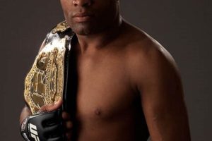 Top Silva MMA Fighters: Legends of the Cage Ultimate Guide to MMA: Training, Techniques, and Top Fighters in The World Top Silva MMA Fighters: Legends of the Cage | Ultimate Guide to MMA: Training, Techniques, and Top Fighters in The World