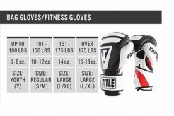 MMA Glove Weights: Ounces Explained Ultimate Guide to MMA: Training, Techniques, and Top Fighters in The World MMA Glove Weights: Ounces Explained | Ultimate Guide to MMA: Training, Techniques, and Top Fighters in The World