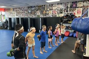 Train Elite MMA in Thousand Oaks, CA Ultimate Guide to MMA: Training, Techniques, and Top Fighters in The World Train Elite MMA in Thousand Oaks, CA | Ultimate Guide to MMA: Training, Techniques, and Top Fighters in The World