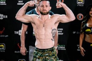 The Rise of Keith Richardson MMA Fighter Ultimate Guide to MMA: Training, Techniques, and Top Fighters in The World The Rise of Keith Richardson MMA Fighter | Ultimate Guide to MMA: Training, Techniques, and Top Fighters in The World