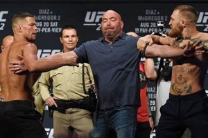 Is McGregor Fighting Tonight? UFC Updates & News Ultimate Guide to MMA: Training, Techniques, and Top Fighters in The World Is McGregor Fighting Tonight? UFC Updates & News | Ultimate Guide to MMA: Training, Techniques, and Top Fighters in The World