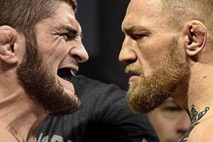 The Ultimate Khabib vs Conor McGregor Showdown Ultimate Guide to MMA: Training, Techniques, and Top Fighters in The World The Ultimate Khabib vs Conor McGregor Showdown | Ultimate Guide to MMA: Training, Techniques, and Top Fighters in The World