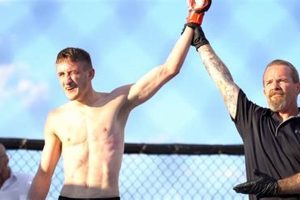 Mma Missoula Mt Ultimate Guide to MMA: Training, Techniques, and Top Fighters in The World Mma Missoula Mt | Ultimate Guide to MMA: Training, Techniques, and Top Fighters in The World