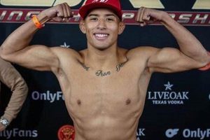 MMA Fighter Kevin Rosas: Bio, Stats & News Ultimate Guide to MMA: Training, Techniques, and Top Fighters in The World MMA Fighter Kevin Rosas: Bio, Stats & News | Ultimate Guide to MMA: Training, Techniques, and Top Fighters in The World