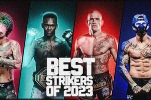 Top 10 Best Strikers in MMA Today Ultimate Guide to MMA: Training, Techniques, and Top Fighters in The World Top 10 Best Strikers in MMA Today | Ultimate Guide to MMA: Training, Techniques, and Top Fighters in The World