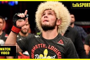 What Does Khabib Do Now? Post-UFC Life & Career Ultimate Guide to MMA: Training, Techniques, and Top Fighters in The World What Does Khabib Do Now? Post-UFC Life & Career | Ultimate Guide to MMA: Training, Techniques, and Top Fighters in The World