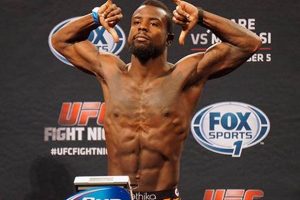 Chris Beal Mma Ultimate Guide to MMA: Training, Techniques, and Top Fighters in The World Chris Beal Mma | Ultimate Guide to MMA: Training, Techniques, and Top Fighters in The World