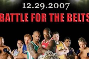The Rise and Fall of IFL MMA: A Retrospective | Ultimate Guide to MMA: Training, Techniques, and Top Fighters in The World