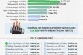 Pro MMA Fighter Salaries: A Full Breakdown Ultimate Guide to MMA: Training, Techniques, and Top Fighters in The World Pro MMA Fighter Salaries: A Full Breakdown | Ultimate Guide to MMA: Training, Techniques, and Top Fighters in The World