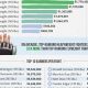 Pro MMA Fighter Salaries: A Full Breakdown | Ultimate Guide to MMA: Training, Techniques, and Top Fighters in The World
