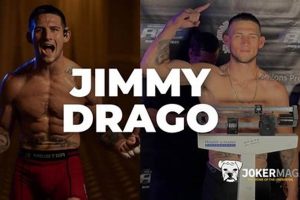 The Rise of MMA Fighter Jimmy Drago Ultimate Guide to MMA: Training, Techniques, and Top Fighters in The World The Rise of MMA Fighter Jimmy Drago | Ultimate Guide to MMA: Training, Techniques, and Top Fighters in The World