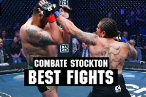 Best Stockton MMA Gyms & Training Ultimate Guide to MMA: Training, Techniques, and Top Fighters in The World Best Stockton MMA Gyms & Training | Ultimate Guide to MMA: Training, Techniques, and Top Fighters in The World
