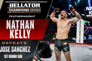 Pro MMA Fighter Nathan Kelly: Bio, Stats & Highlights Ultimate Guide to MMA: Training, Techniques, and Top Fighters in The World Pro MMA Fighter Nathan Kelly: Bio, Stats & Highlights | Ultimate Guide to MMA: Training, Techniques, and Top Fighters in The World