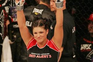 Gina Carano's Complete MMA Fight Record & History Ultimate Guide to MMA: Training, Techniques, and Top Fighters in The World Gina Carano's Complete MMA Fight Record & History | Ultimate Guide to MMA: Training, Techniques, and Top Fighters in The World