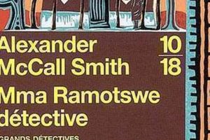 Mma Ramotswe: McCall Smith's Detective Queen Ultimate Guide to MMA: Training, Techniques, and Top Fighters in The World Mma Ramotswe: McCall Smith's Detective Queen | Ultimate Guide to MMA: Training, Techniques, and Top Fighters in The World